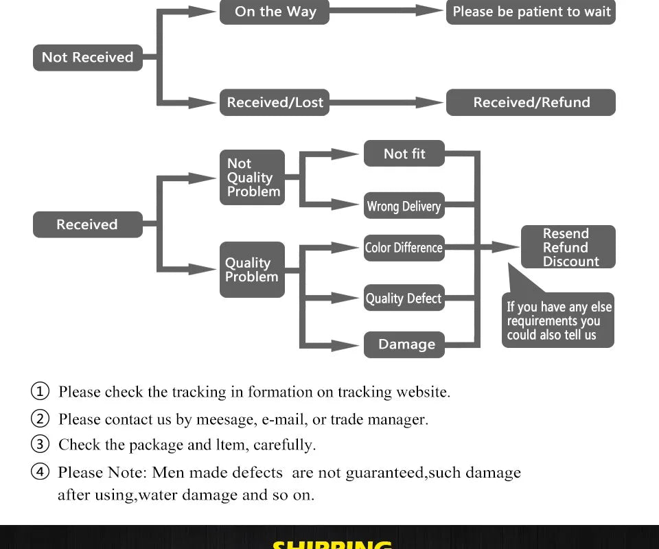 Lustre Nuage — Plafonnier Flamingo Nordique