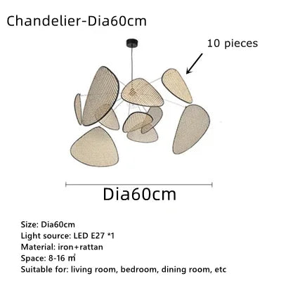 Suspension Luminaire Cuisine