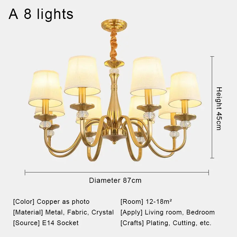 Lustre Style Industriel