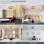 Lustre Tendance Salon