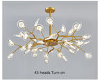 Lustre Chambre Bébé