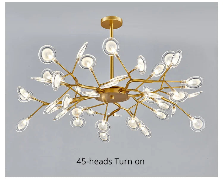 Lustre Chambre Bébé