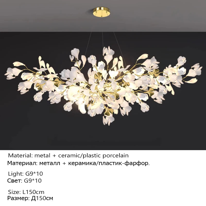 Lustre LED Chambre