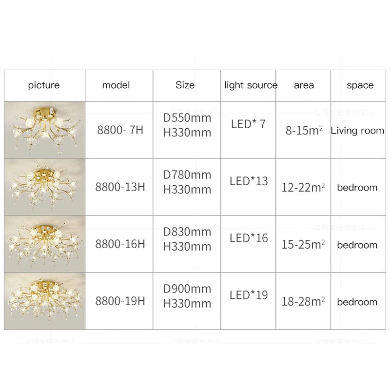 Lustre en Cristal Pas Cher — Nordique