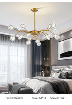 Lustre Chambre Bébé