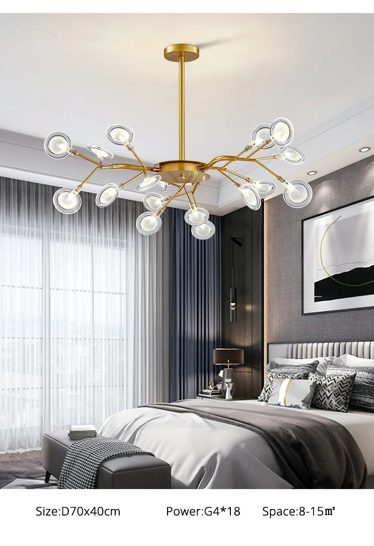 Lustre Chambre Bébé