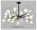Lustre Chambre Bébé