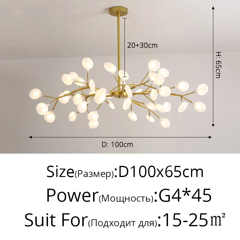 Lustre Chambre Bébé