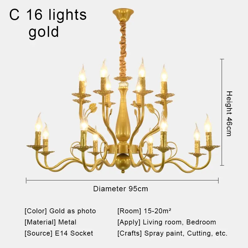 Lustre Style Industriel