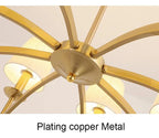 Lustre Style Industriel