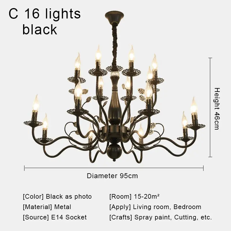 Lustre Style Industriel