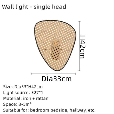 Suspension Luminaire Cuisine