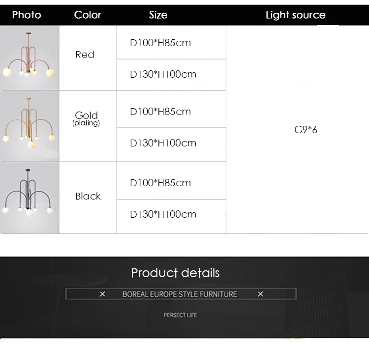 Lustre Contemporain — Plafonnier Boule Moderne