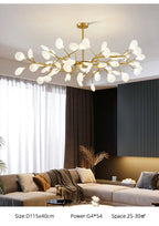 Lustre Chambre Bébé