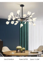 Lustre Chambre Bébé