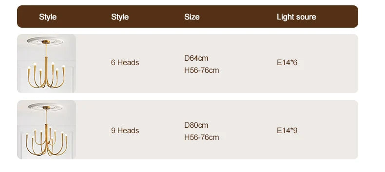 Lustre Vintage Industriel — Lustre Branches LED