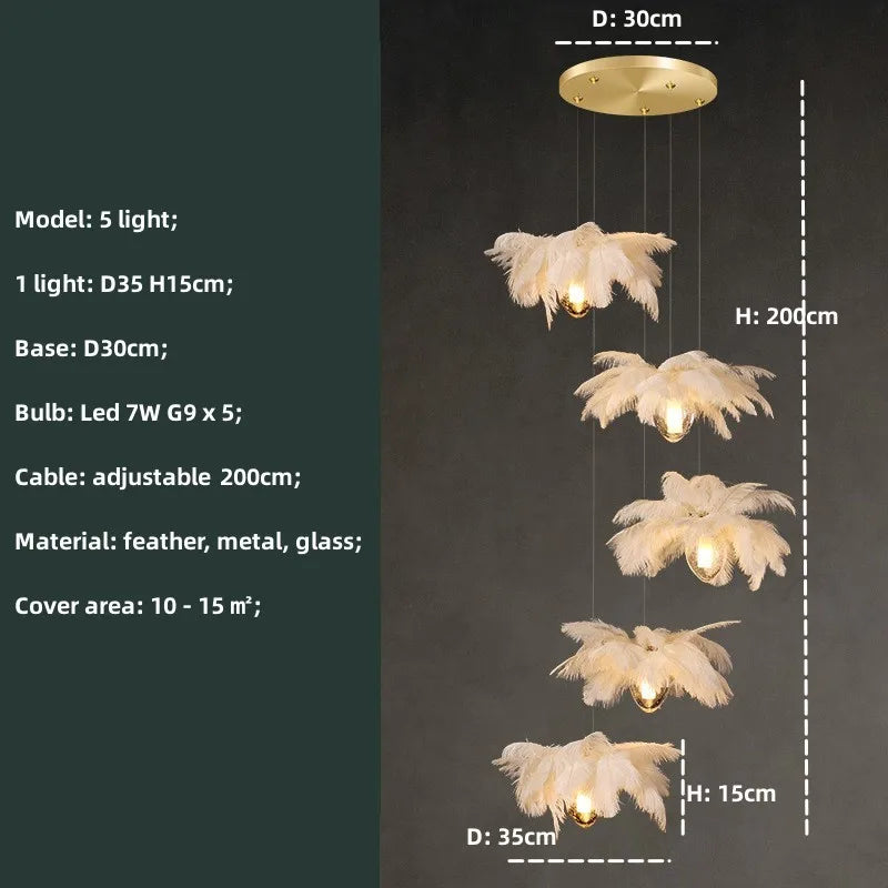 Lustre Contemporain — Moderne — 5 ampoules