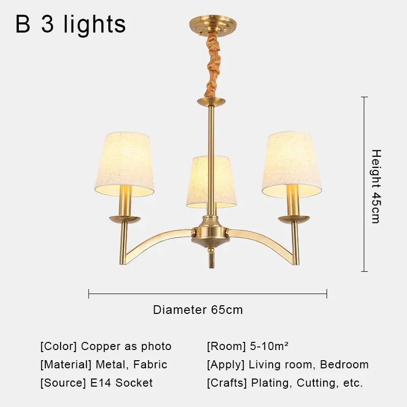 Lustre Style Industriel