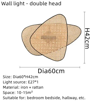 Suspension Luminaire Cuisine