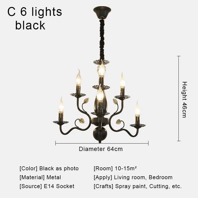 Lustre Style Industriel