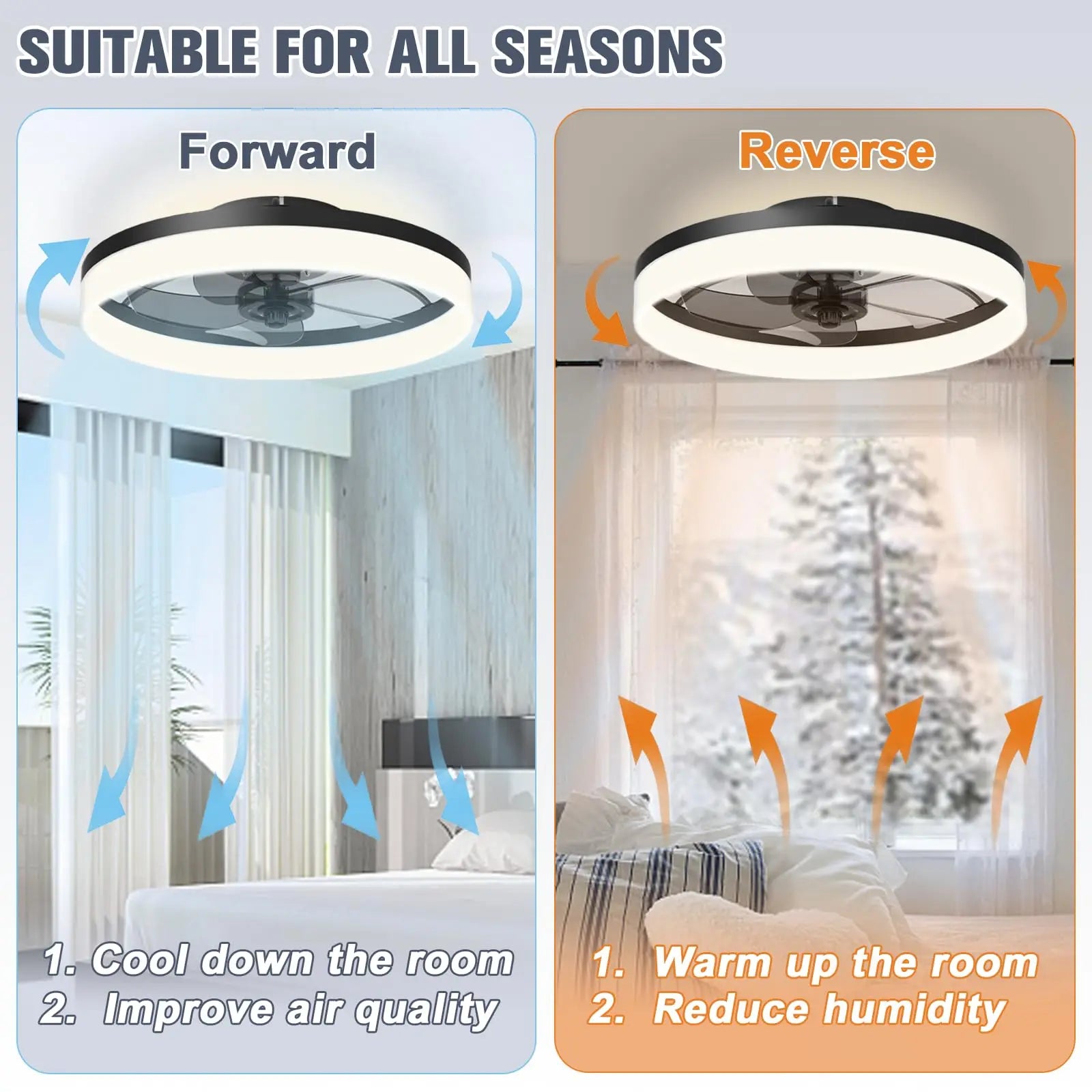 Lustre Tendance Salon