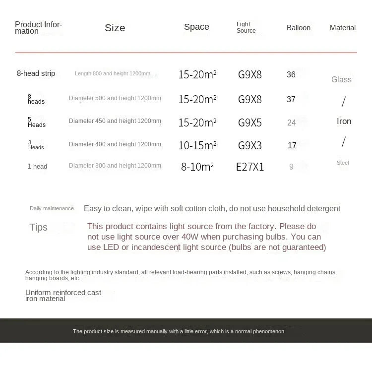 Lustre Chambre Enfant — Plafonnier Nordique Design