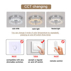 Lustre LED Cristal — Verre