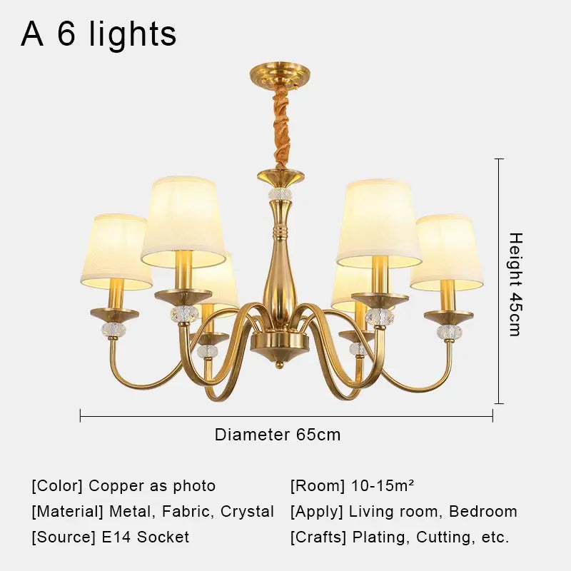 Lustre Style Industriel