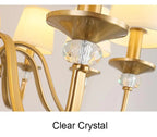 Lustre Style Industriel