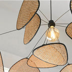 Suspension Luminaire Cuisine