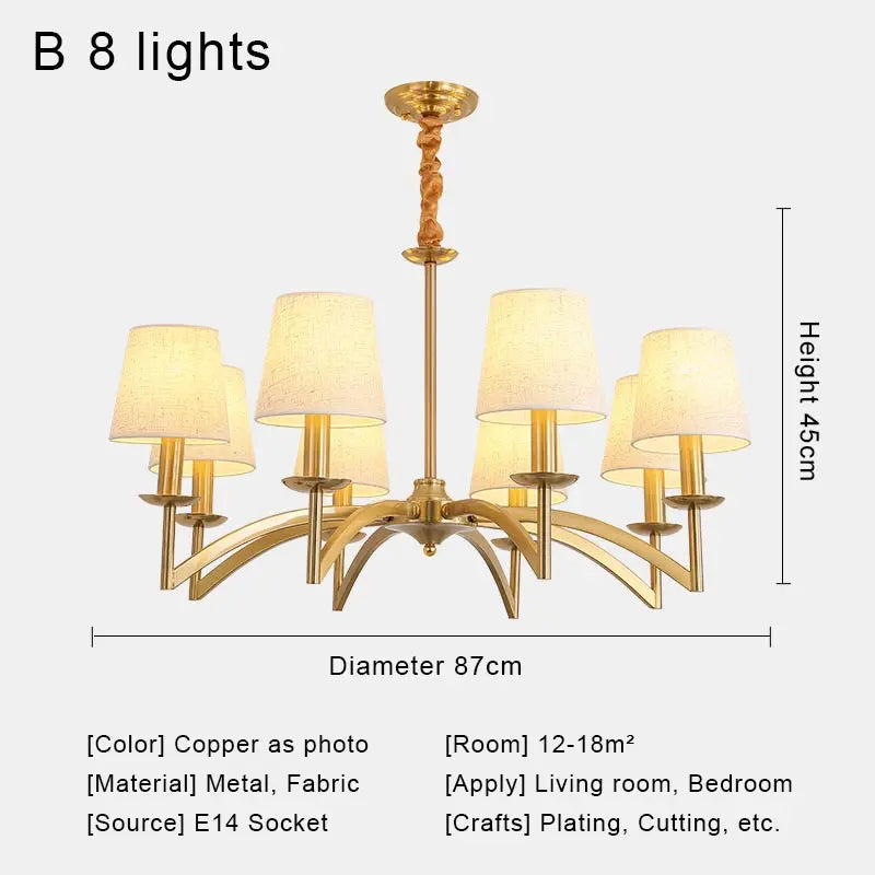 Lustre Style Industriel