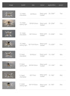 Lustre Cuisine Industriel — Plafonnier Nordique Design