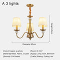 Lustre Style Industriel