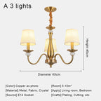 Lustre Style Industriel