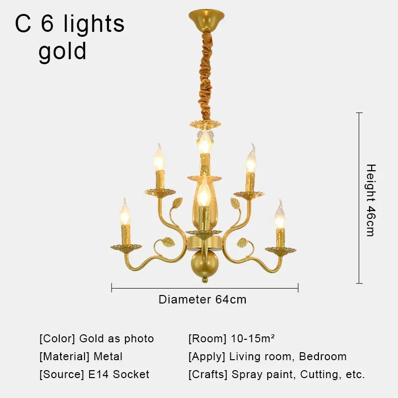 Lustre Style Industriel