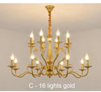 Lustre Style Industriel