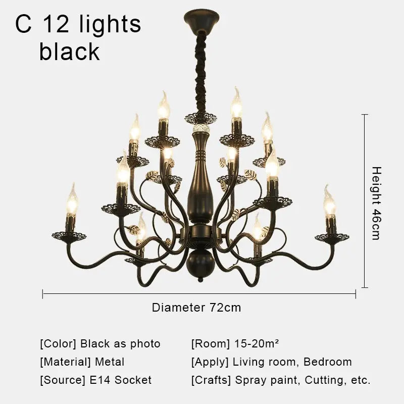 Lustre Style Industriel