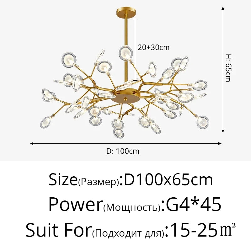 Lustre Chambre Bébé — Noir B 45 ampoules
