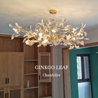Lustre LED Chambre
