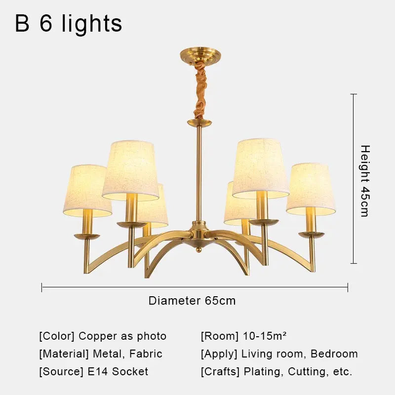 Lustre Style Industriel