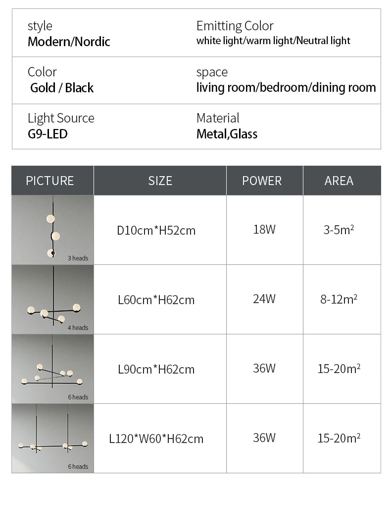 Lustre Noir Moderne — Verre
