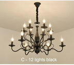 Lustre Style Industriel