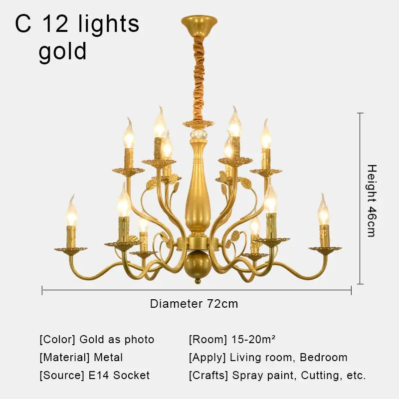 Lustre Style Industriel