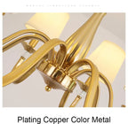 Lustre Style Industriel