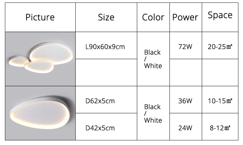 Lustre LED Design — Cuisine