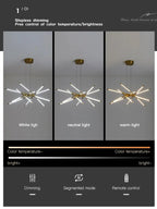 Lustre Nordique geometry restaurant salon chambre table à - Vue 4 - Lustre France